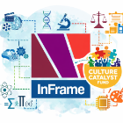 InFrame logo at the centre, surrounded by illustrated icons representing different disciplines, including a microscope, DNA strand, scales of justice, film reel, artist’s palette, equations, gears, and digital technology. A “Culture Catalyst Fund” badge appears alongside, showing people connected in a network to represent collaboration across disciplines.