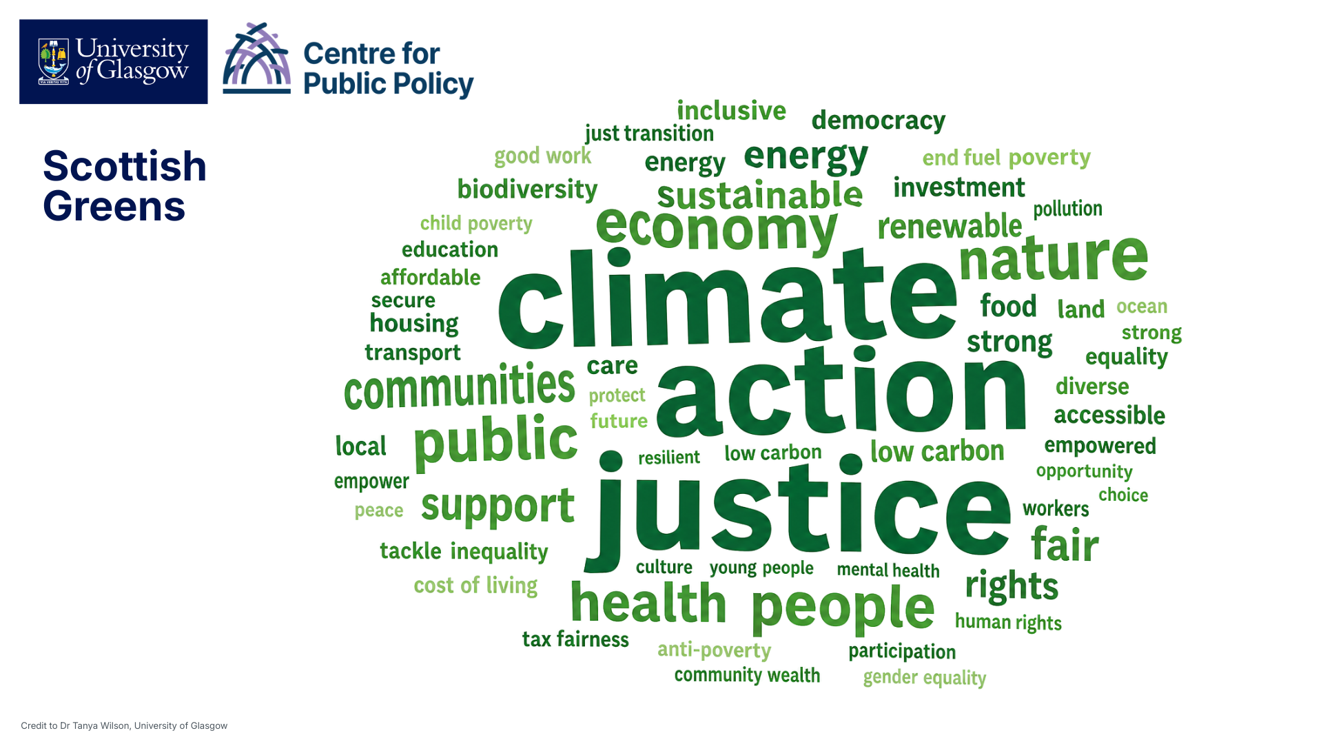 Word cloud for Scottish Greens, strongest keywords include climate action, justice, health, people, nature, economy, communities