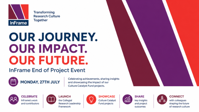 InFrame end‑of‑project event graphic with the headline “Our Journey. Our Impact. Our Future.” and date “Monday, 27th July.” highlighting celebration, framework launch, projects, insights, and connection.