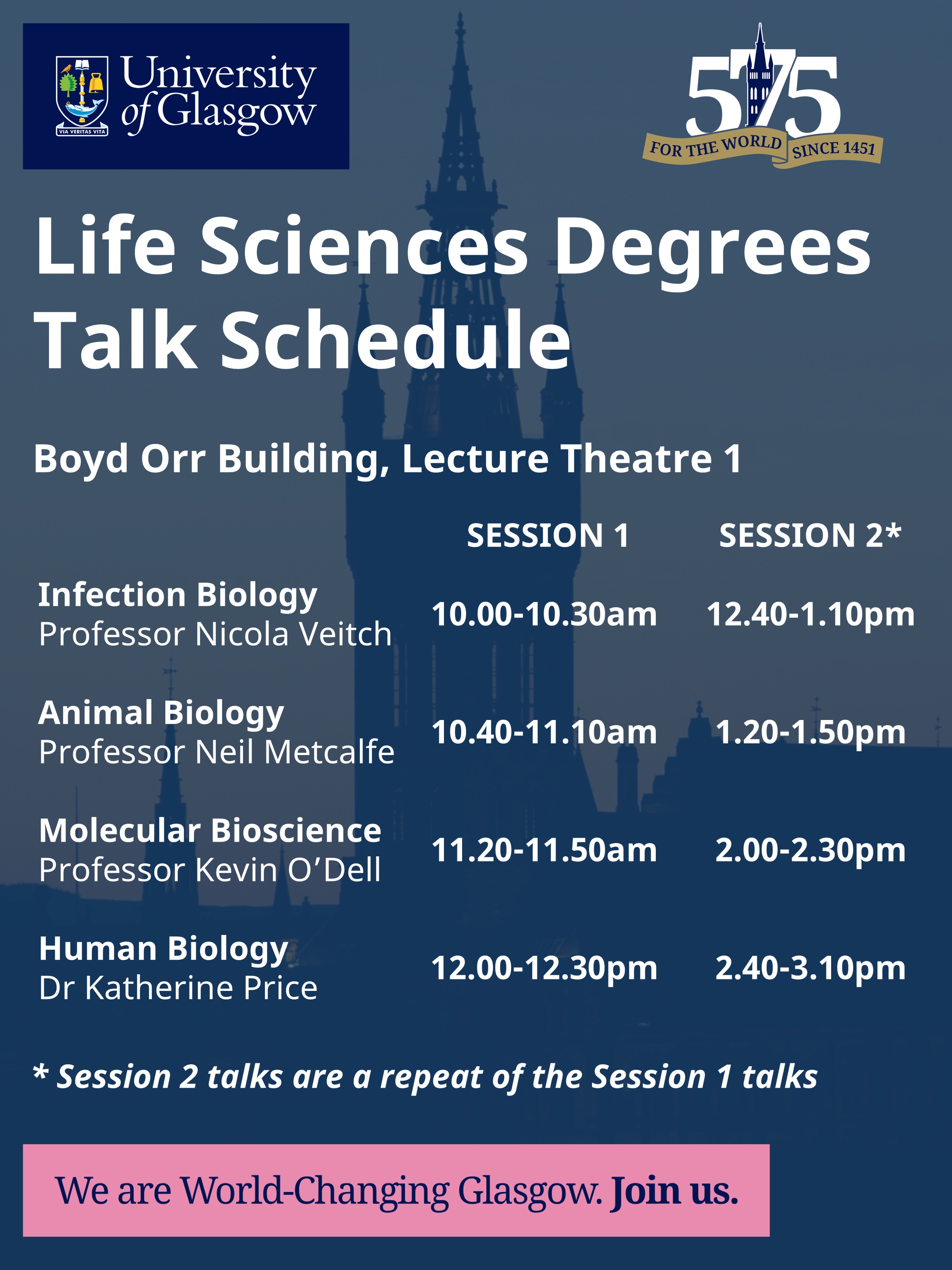 Poster for the University of Glasgow Life Sciences Open Day. The poster lists degree talk times in the Boyd Orr Building, Lecture Theatre 1. Session 1 includes Infection Biology (Professor Nicola Veitch) from 10.00–10.30am, Animal Biology (Professor Neil Metcalfe) from 10.40–11.10am, Molecular Bioscience (Professor Kevin O'Dell) from 11.20–11.50am, and Human Biology (Dr Katherine Price) from 12.00–12.30pm. Session 2 repeats the same talks at 12.40–1.10pm, 1.20–1.50pm, 2.00–2.30pm and 2.40–3.10pm. The poster features University of Glasgow branding and a silhouette of the university's main building.