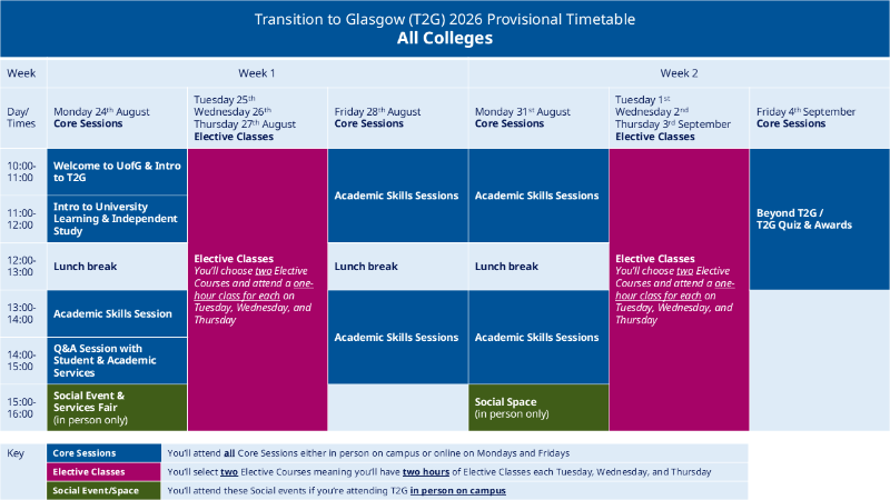 An image of the provisional timetable for T2G