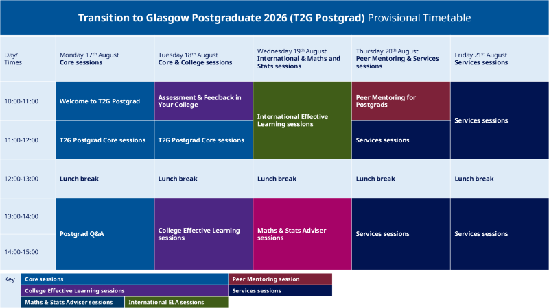 An image of the provisional timetable for T2G Postgrad