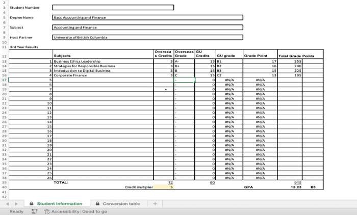 TGSA Guide for Staff: Annex Example