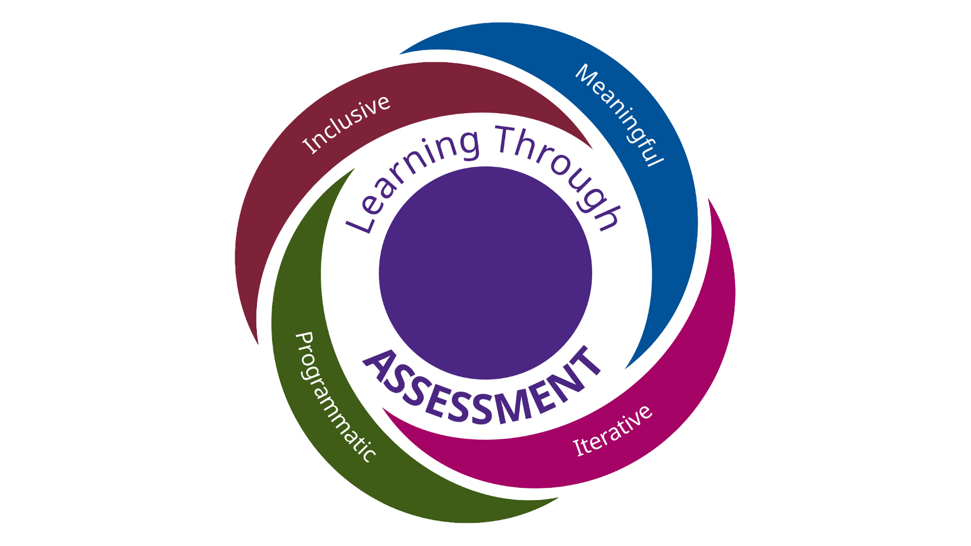LTA Logo