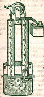 Illustration of an engine for drawing water from a well, printed in The Mysteries of Nature and Art, 1635 (Sp Coll Ferguson Ai-b.53, page 13) Links to book of the month article.