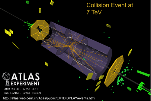 atlas2010-collisions
