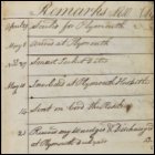 The nineteenth page from Andrew Service's logbook recording events on board HMS Medusa. This page, dated 1810, covers the period from 29th April 1810 to 27th October 1810, and continues with HMS Medusa returning to Plymouth, Andrew Service being invalided out and going to London to receive his pension ticket at Greenwich.  He then returns to Scotland.  (GUAS Ref: UGC 182. Copyright reserved.) 