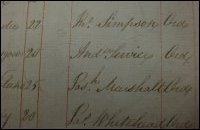 By 1809, HMS Medusa's muster role shows that Andrew Service had been demoted from 'AB', able seaman, back to the rank 'ORDY', ordinary seaman.  (Courtesy of The National Archives, TNA Ref: ADM-37-1252. Copyright reserved.) 