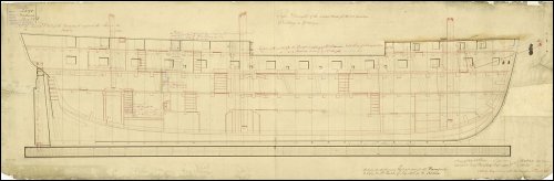 Inboard profile plan of HMS Medusa, dated 1800.  Scale is 1:48.  (Image courtesy of the National Maritime Musuem, Plan Ref: ZAZ2966, Image Ref: J5892.  Copyright reserved.) 