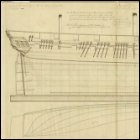 Lines; profile, half breadth and body plan of HMS Medusa, dated 1800. Scale is 1:48.  (Image courtesy of the National Maritime Musuem, Plan Ref: ZAZ2965, Image Ref: J5897. Copyright reserved.) 