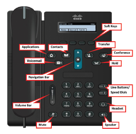 6921 IP phone