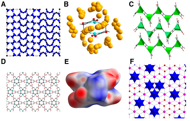 Dan Price array