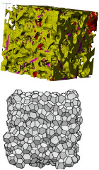 Composite materials