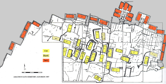 Plan of Area B