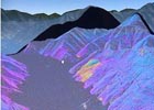 interferometry 140