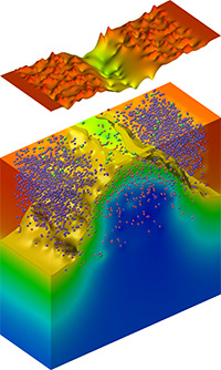 GSS simulation