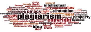 Plagiarsism word cloud concept