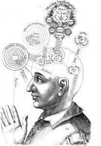 block-print diagram of an imagined, schematised internal structure of the mind of bald man comprising of interconnected concentric figures holding different notions (eg: the world, god, the senses)