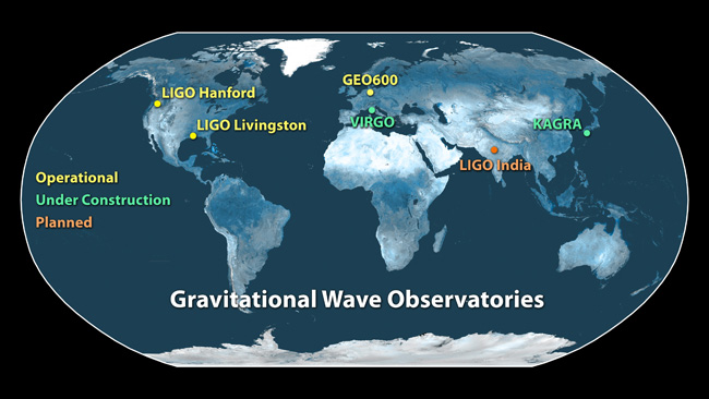 LIGO observatories across the world