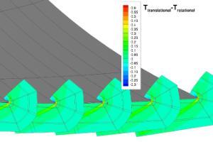 Mach 8 flow around waverider, difference between translational and rotational temperatures