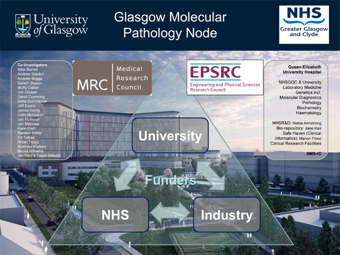 Our vision of Glasgow Molecular Pathology Node image