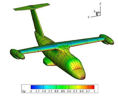 Surface pressure coefficient distribution of the 1/8th ERICA's fuselage