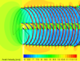 Wind-Turbine Free wake Model results