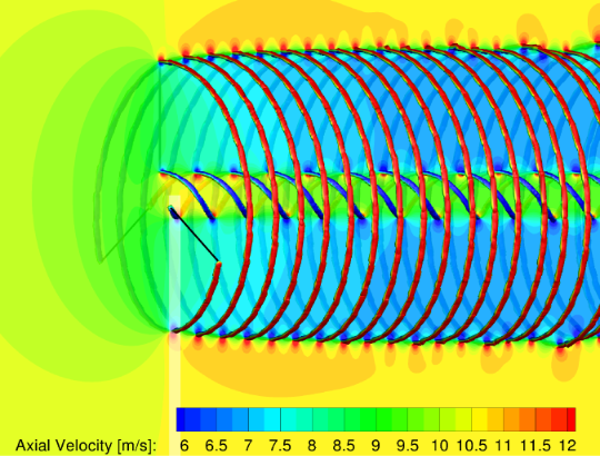 Wake by free wake model of Jur