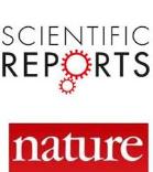 Nature Scientific Reports Logo