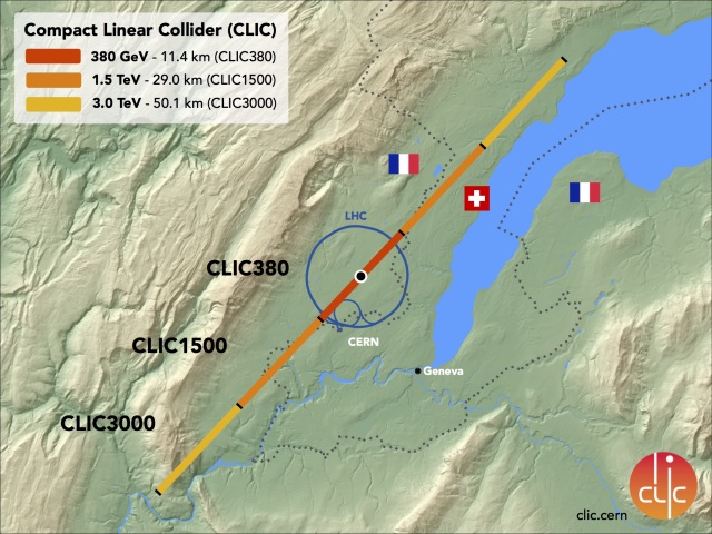 CLIC accelerator map