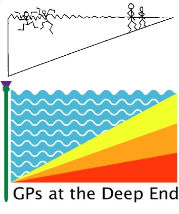 GPs at the Deep End Graham Watt
