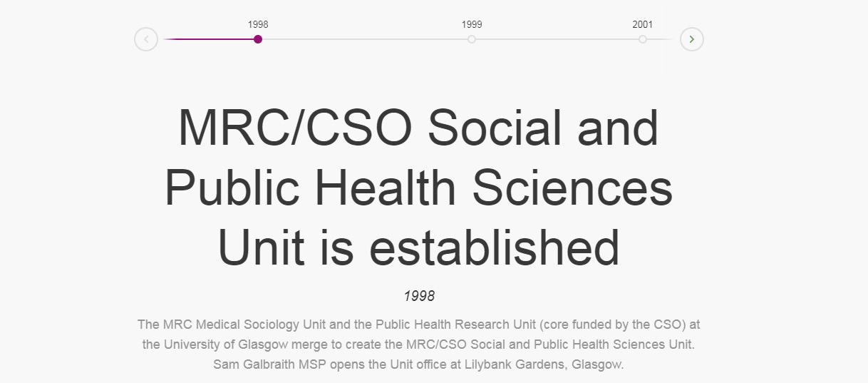 Screenshot of MRC/CSO timeline website