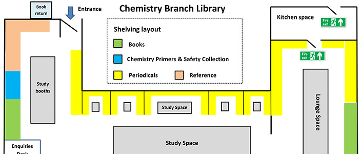 Chemistry branch library floor plan 2018