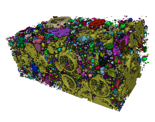 Digital image determining processes of CO2 capture with steel slags