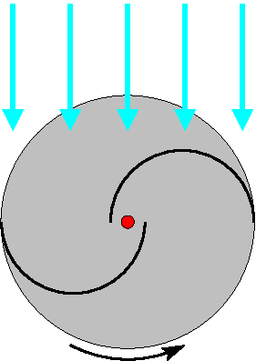 schematic of a Savonius WT 
