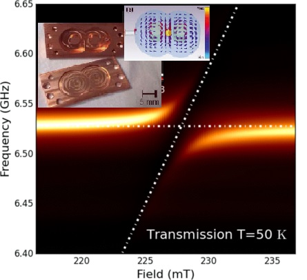 Spectrum coupled hybrid system