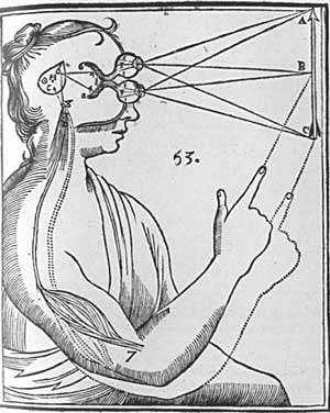 blockprint diagram of a woman in an off-the-shoulder draped tunic pointing towards an arrow standing vertical in front of her face; her eyes, nerves and brain are diagramatically displayed with lines of sight between them and the arrow