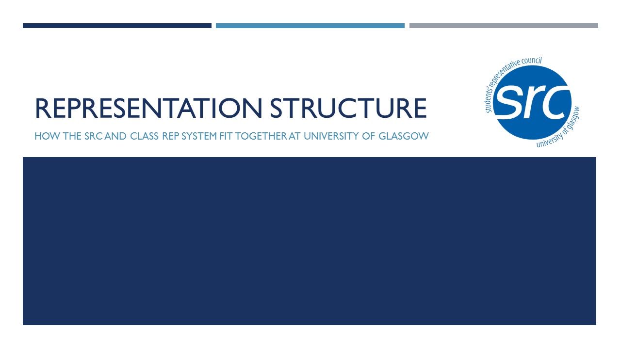 Title slide - Representation Structure