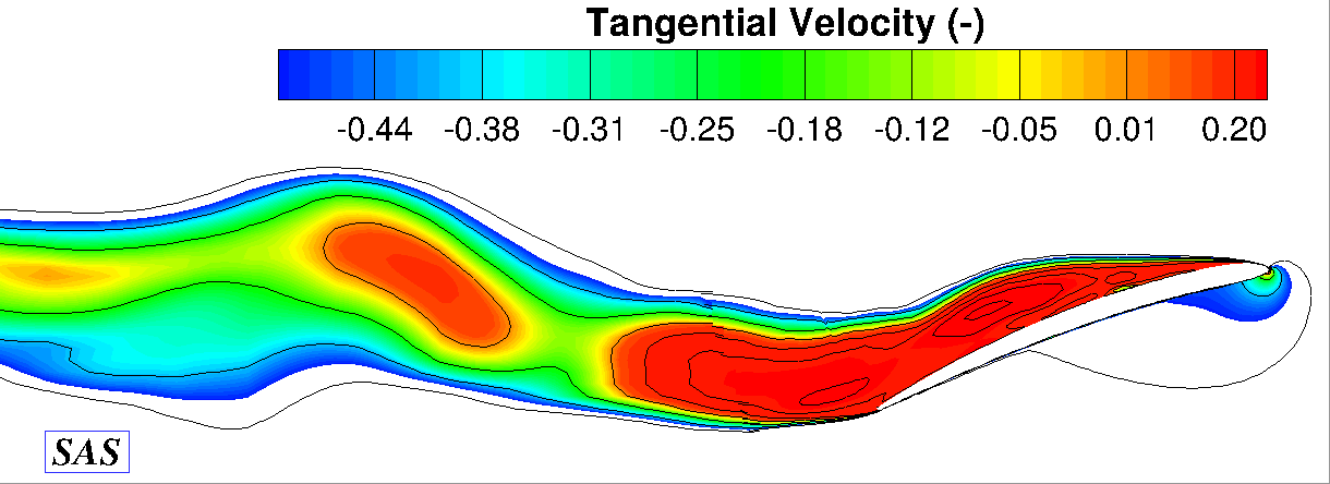 Flow visualisation of the 90%R for the SAS simulation. Shows an ever changing detached flow profile with the vorticies shedding from the aerofoil section.