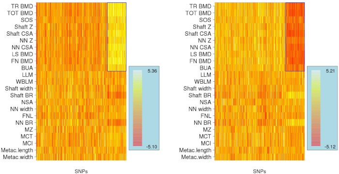 AI3 Bayesian Block Clustering