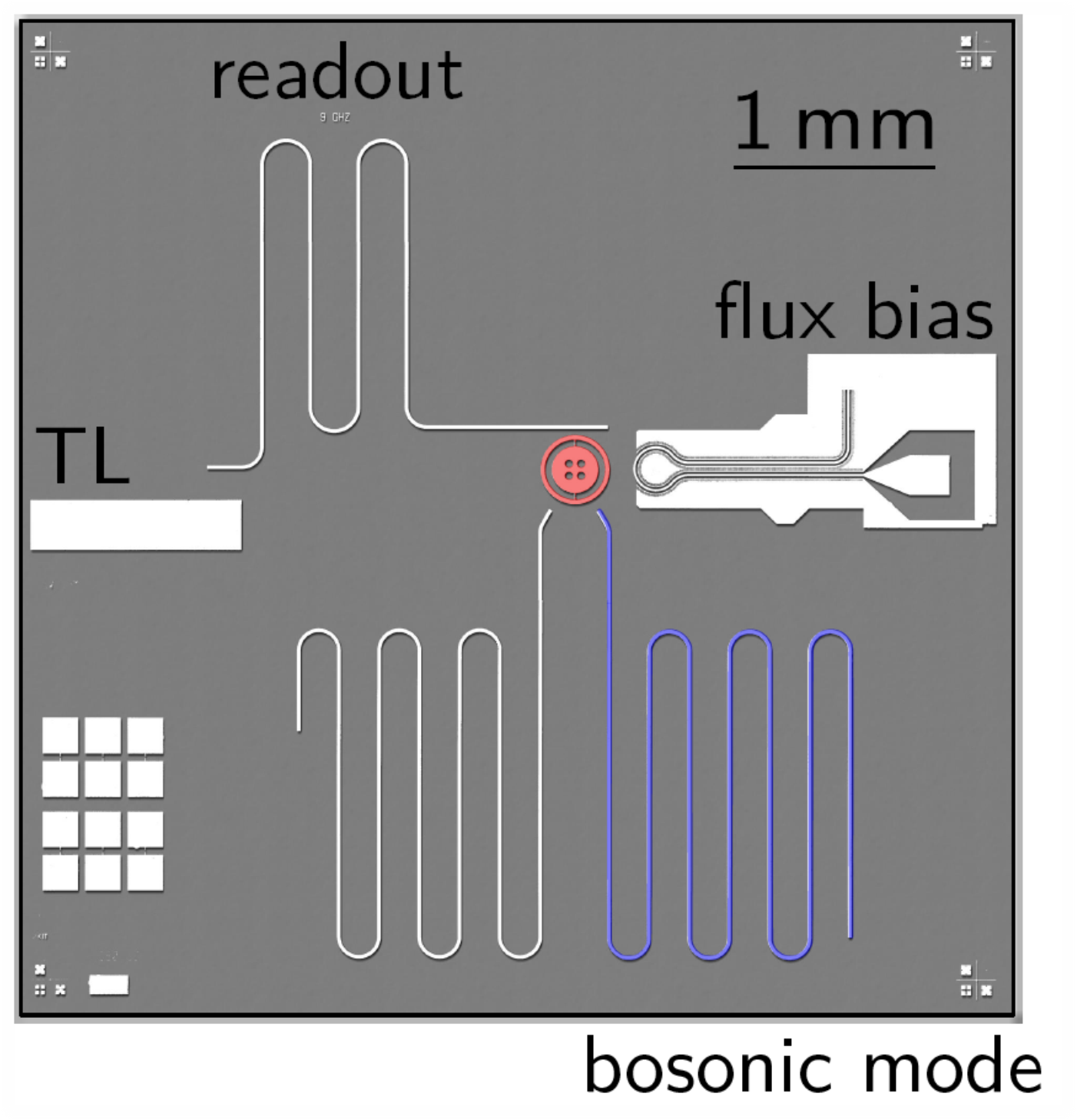 Qubit Resonator Chip