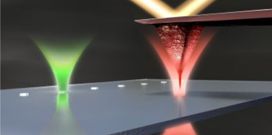 QuantumNano2