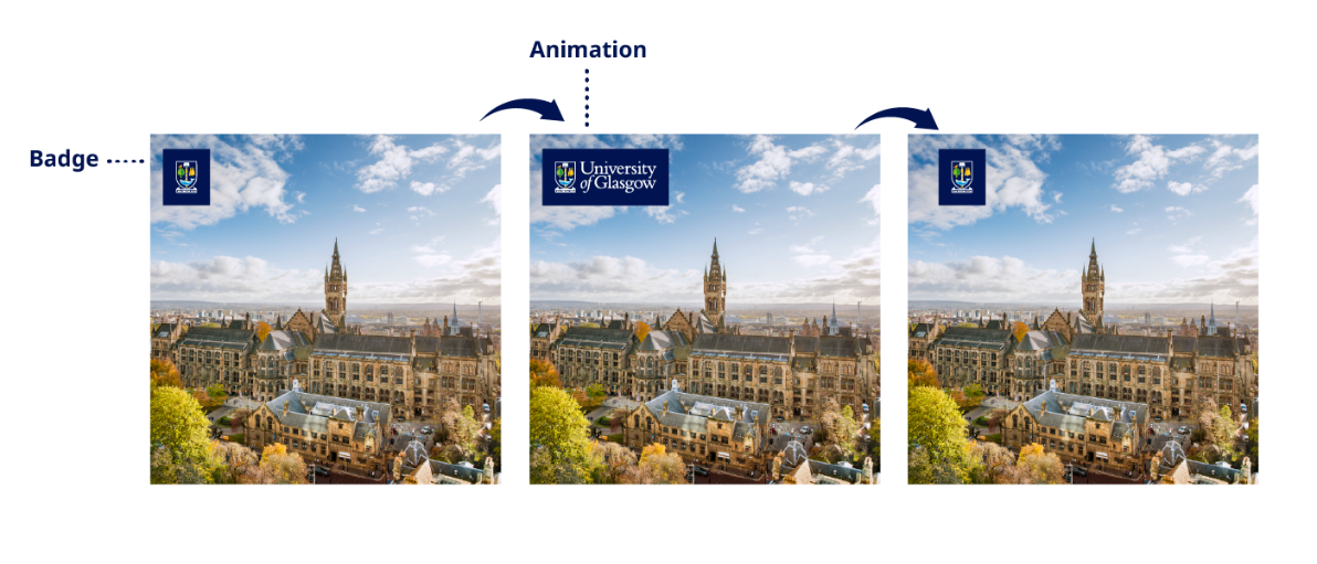 Diagram demonstrating the position of the watermark on a video