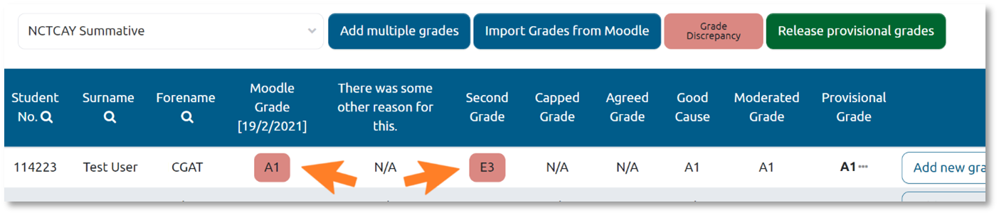 This is an image showing the Grade Capture Tool within which a students Moodle grade and Second grade are highlighted in red to visually indicate a discrepancy between the two grades