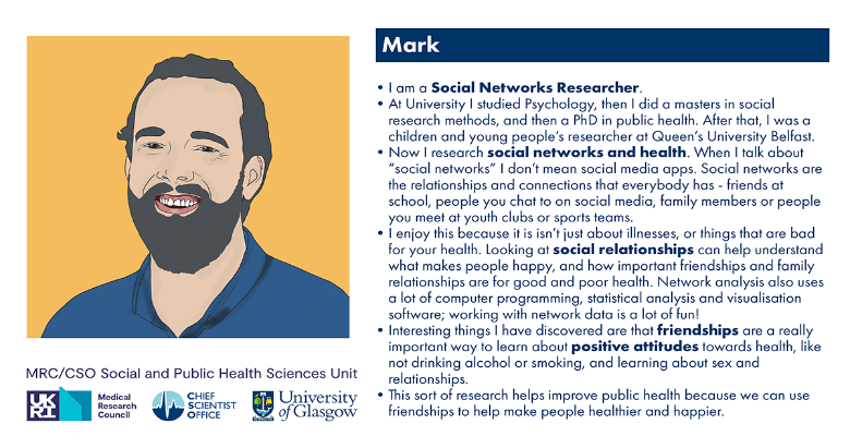 Mark's profile and illustration