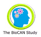 Biocan logo