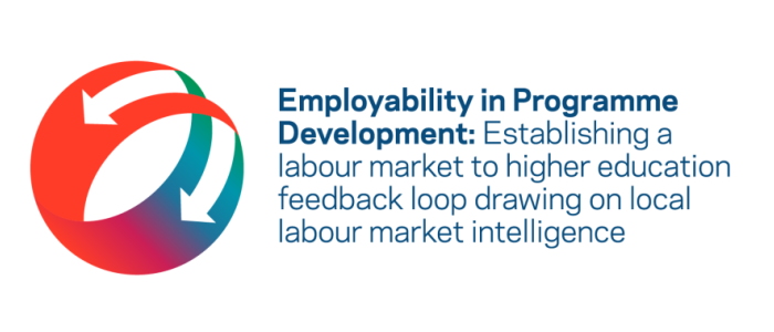 Employability in programme development logo with text