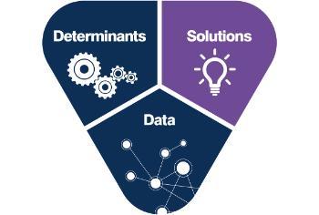Solutions theme logo
