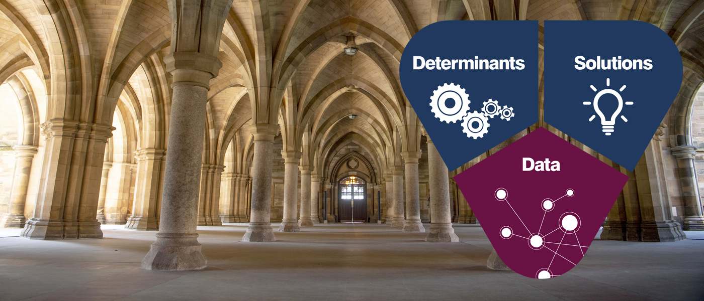 Photo of University of Glasgow cloisters with data science research theme logo 