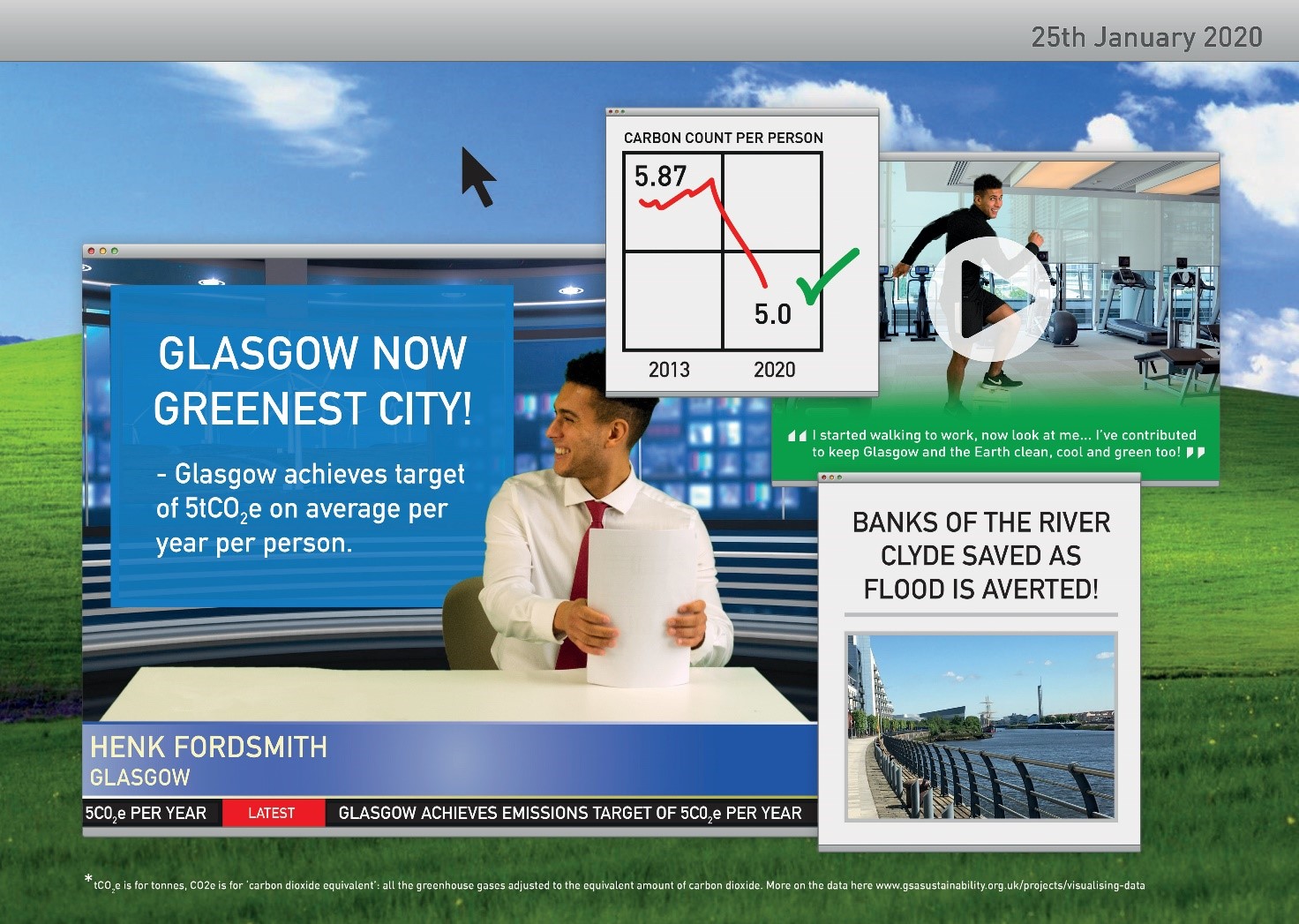 Graphic illustrating good Green news in Glasgow in various formats